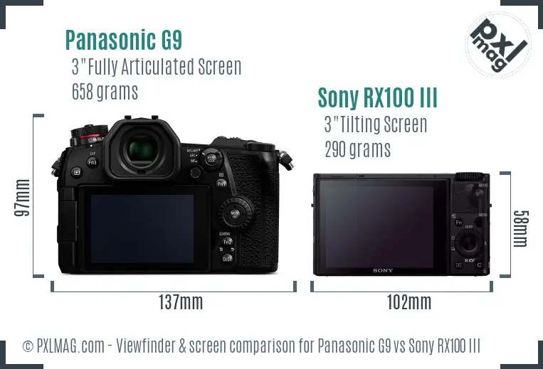 Panasonic G9 vs Sony RX100 III Screen and Viewfinder comparison