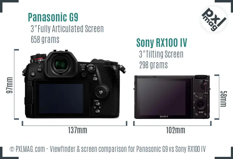 Panasonic G9 vs Sony RX100 IV Screen and Viewfinder comparison