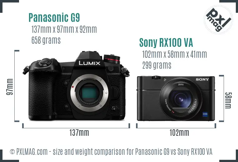 Panasonic G9 vs Sony RX100 VA size comparison