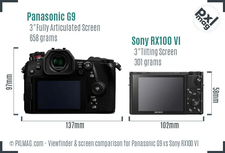 Panasonic G9 vs Sony RX100 VI Screen and Viewfinder comparison