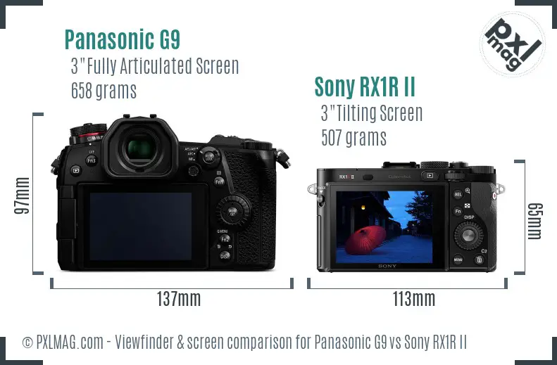 Panasonic G9 vs Sony RX1R II Screen and Viewfinder comparison