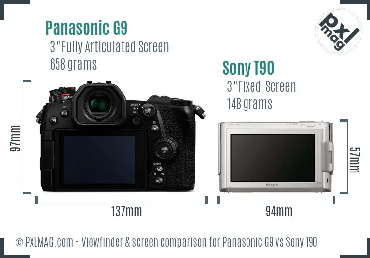 Panasonic G9 vs Sony T90 Screen and Viewfinder comparison