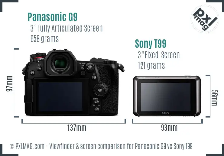 Panasonic G9 vs Sony T99 Screen and Viewfinder comparison