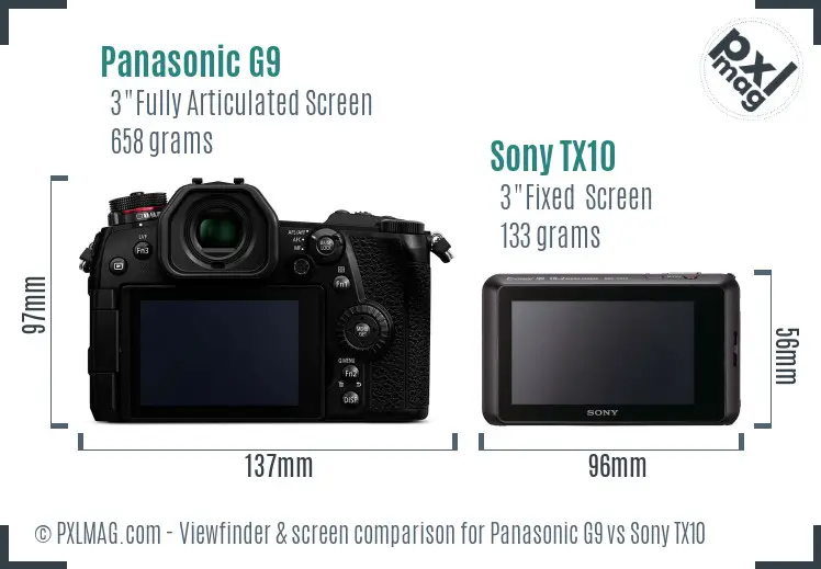 Panasonic G9 vs Sony TX10 Screen and Viewfinder comparison