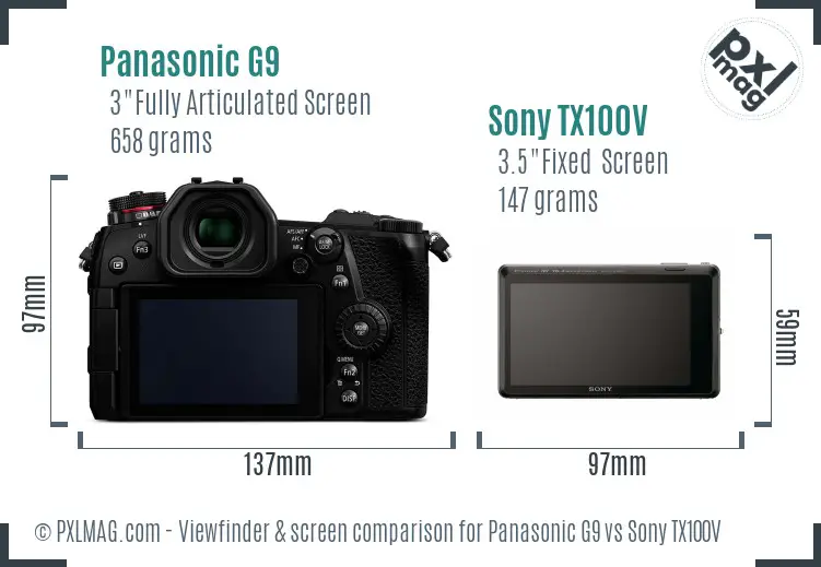 Panasonic G9 vs Sony TX100V Screen and Viewfinder comparison Panasonic G9 vs Sony TX100V Screen and Viewfinder comparison