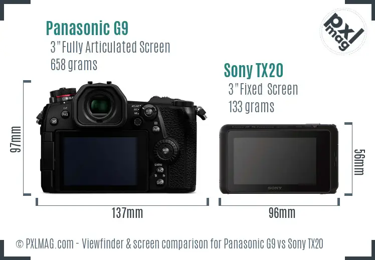 Panasonic G9 vs Sony TX20 Screen and Viewfinder comparison