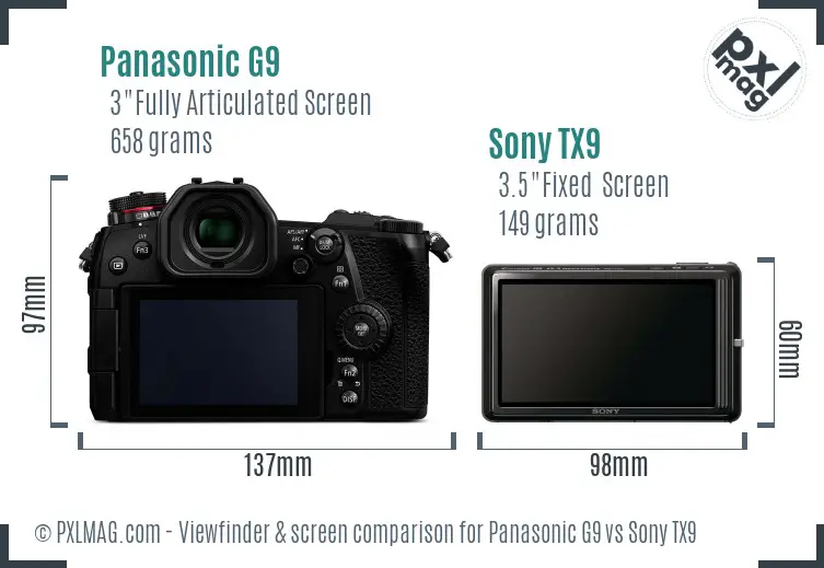 Panasonic G9 vs Sony TX9 Screen and Viewfinder comparison