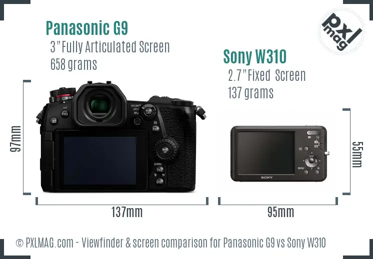 Panasonic G9 vs Sony W310 Screen and Viewfinder comparison