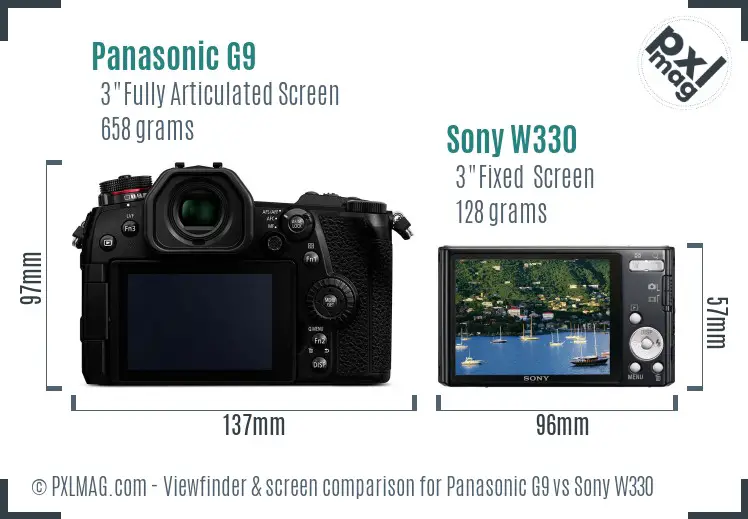 Panasonic G9 vs Sony W330 Screen and Viewfinder comparison