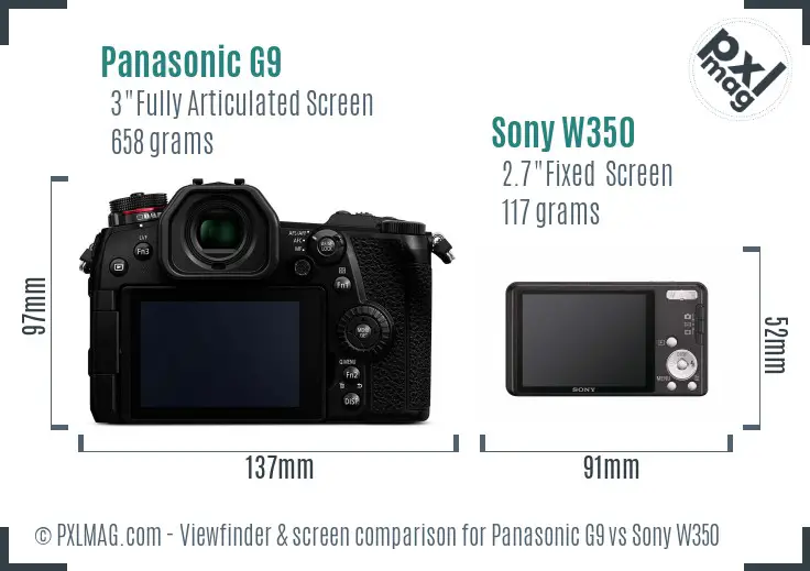 Panasonic G9 vs Sony W350 Screen and Viewfinder comparison