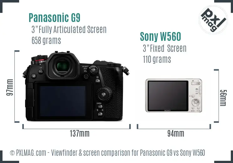 Panasonic G9 vs Sony W560 Screen and Viewfinder comparison