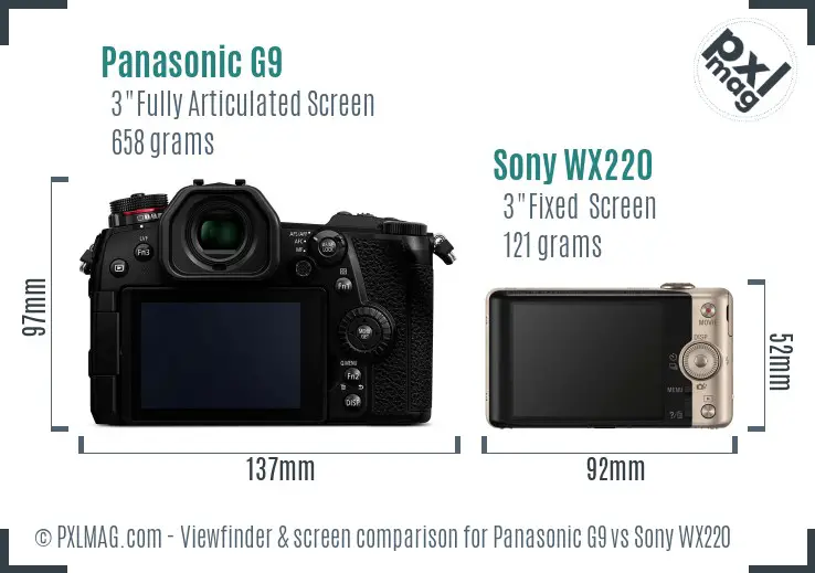 Panasonic G9 vs Sony WX220 Screen and Viewfinder comparison