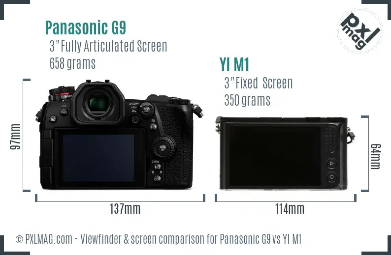 Panasonic G9 vs YI M1 Screen and Viewfinder comparison