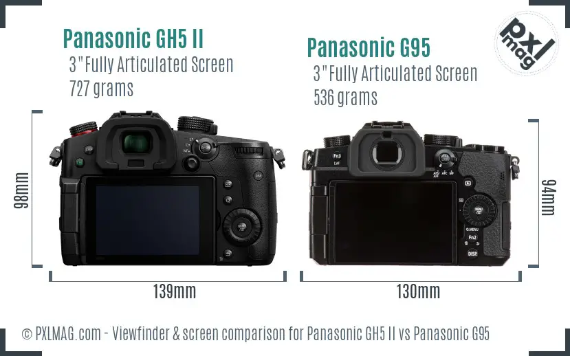 Panasonic GH5 II vs Panasonic G95 Screen and Viewfinder comparison