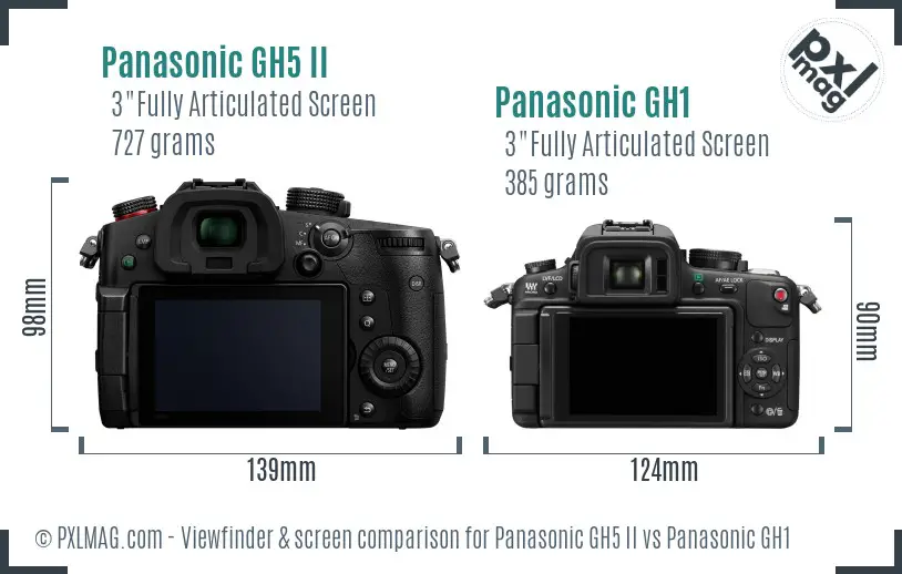 Panasonic GH5 II vs Panasonic GH1 Screen and Viewfinder comparison