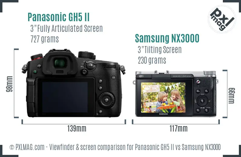 LCD screen and interface comparison