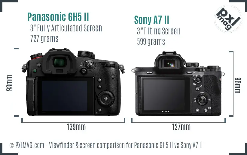 Panasonic GH5 II vs Sony A7 II Screen and Viewfinder comparison