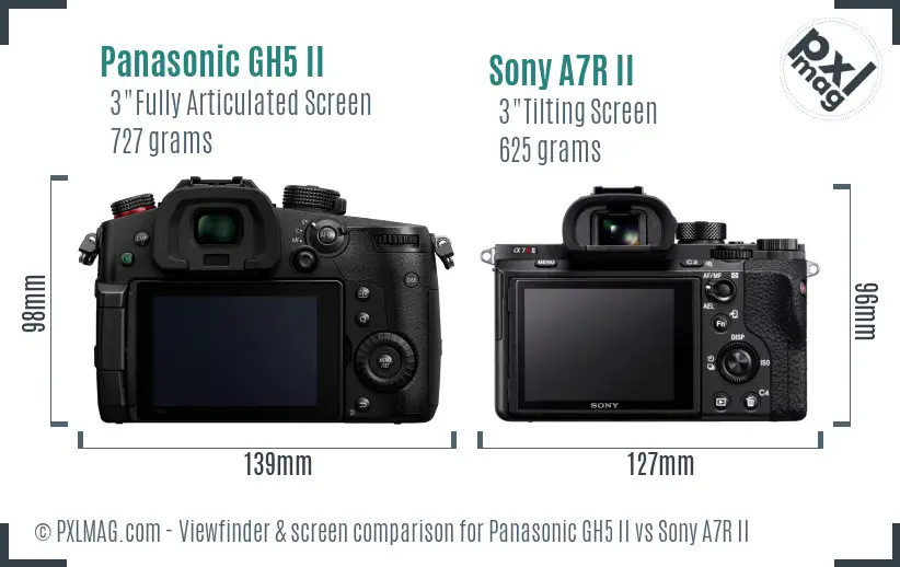 Panasonic GH5 II vs Sony A7R II Screen and Viewfinder comparison