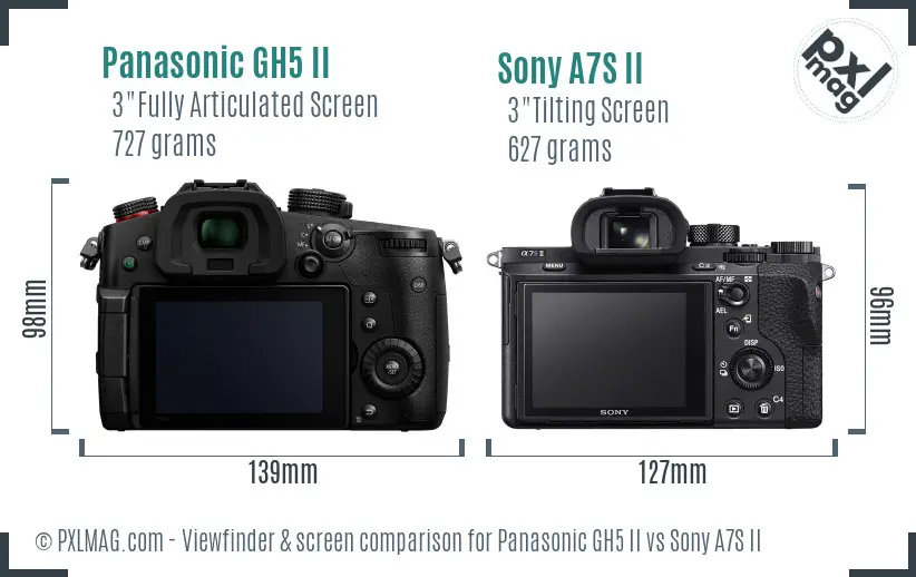 Panasonic GH5 II vs Sony A7S II Screen and Viewfinder comparison