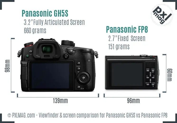 Panasonic GH5S vs Panasonic FP8 Screen and Viewfinder comparison