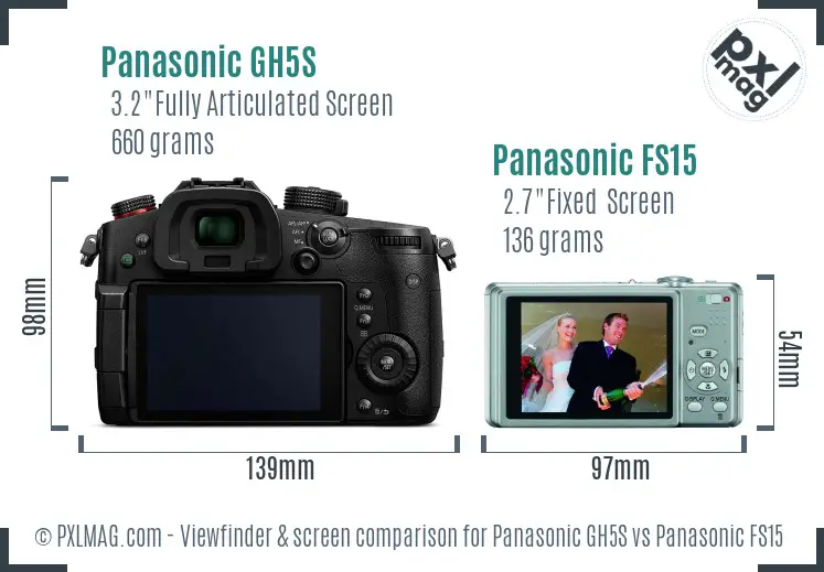 Panasonic GH5S vs Panasonic FS15 Screen and Viewfinder comparison