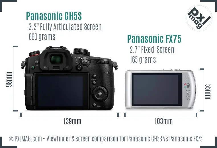 Panasonic GH5S vs Panasonic FX75 Screen and Viewfinder comparison