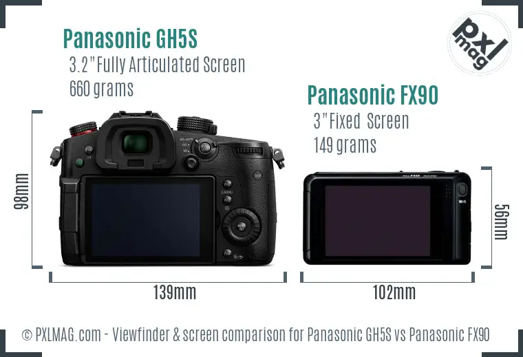 Panasonic GH5S vs Panasonic FX90 Screen and Viewfinder comparison