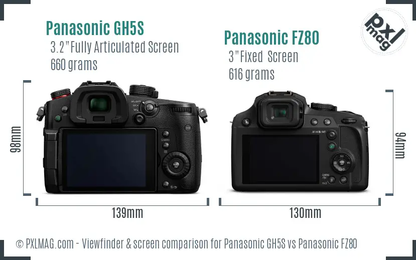 Panasonic GH5S vs Panasonic FZ80 Screen and Viewfinder comparison