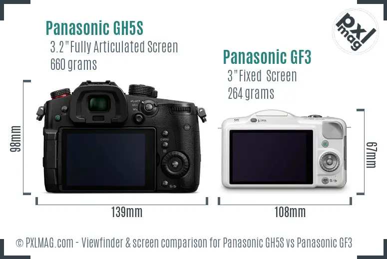 LCD screen and interface comparison