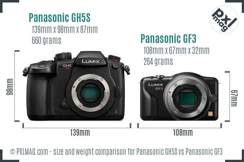 Size and ergonomics comparison