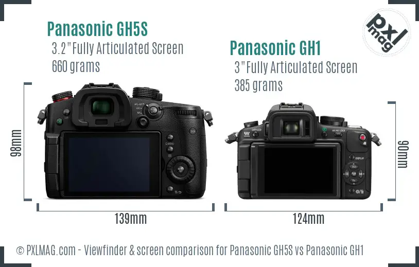 Panasonic GH5S vs Panasonic GH1 Screen and Viewfinder comparison