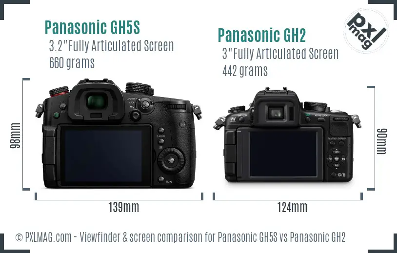 Panasonic GH5S vs Panasonic GH2 Screen and Viewfinder comparison