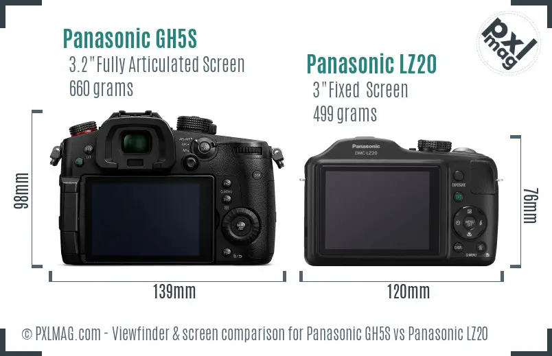 Panasonic GH5S vs Panasonic LZ20 Screen and Viewfinder comparison