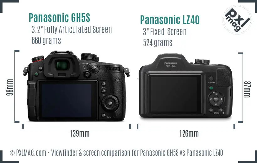 Panasonic GH5S vs Panasonic LZ40 Screen and Viewfinder comparison