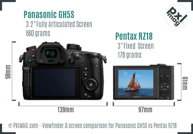 Panasonic GH5S vs Pentax RZ18 Screen and Viewfinder comparison