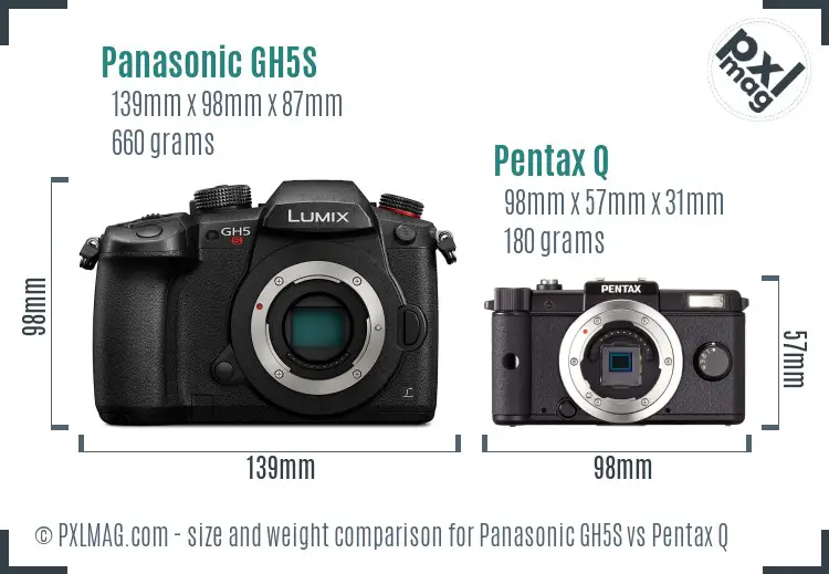 Panasonic GH5S vs Pentax Q size comparison Panasonic GH5S vs Pentax Q size comparison