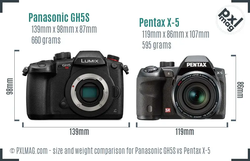 Panasonic GH5S vs Pentax X-5 size comparison