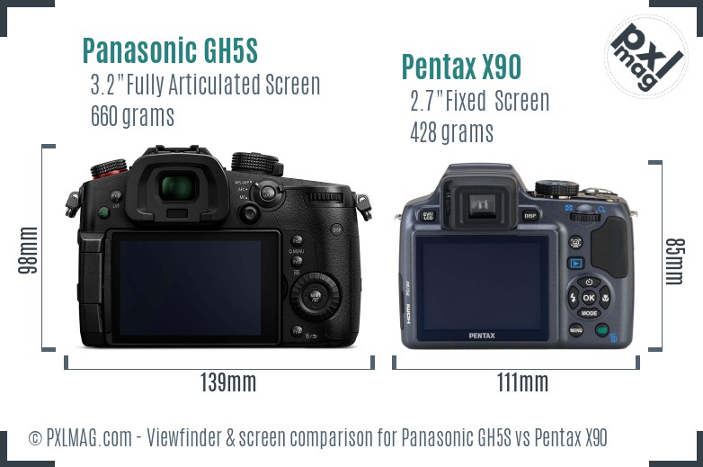 Panasonic GH5S vs Pentax X90 Screen and Viewfinder comparison