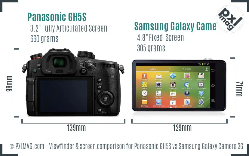Panasonic GH5S vs Samsung Galaxy Camera 3G Screen and Viewfinder comparison