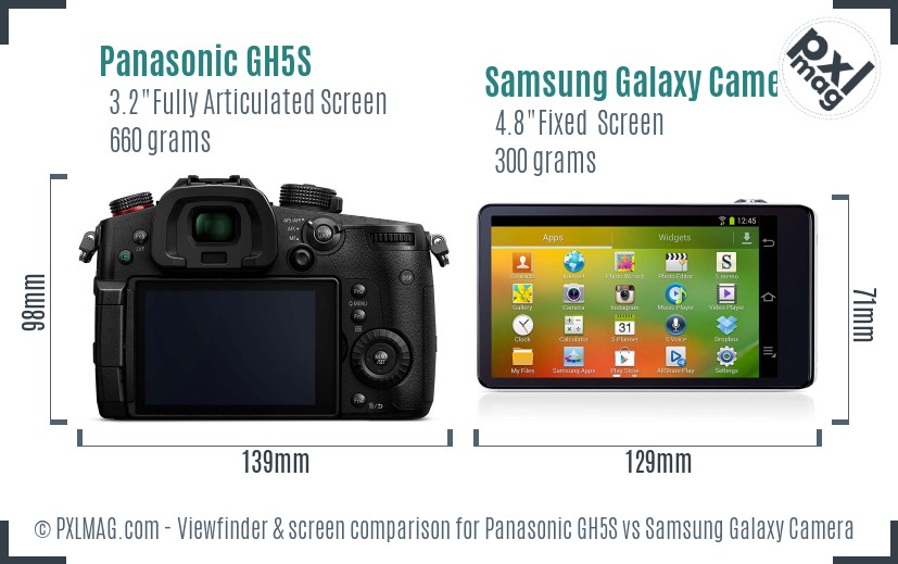 Panasonic GH5S vs Samsung Galaxy Camera Screen and Viewfinder comparison