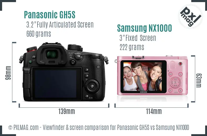 LCD screen and interface comparison