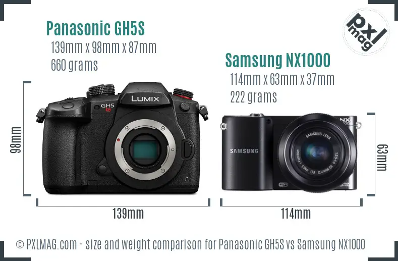 Size and ergonomics comparison