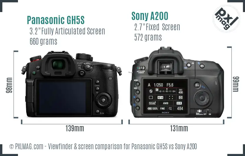 Panasonic GH5S vs Sony A200 Screen and Viewfinder comparison