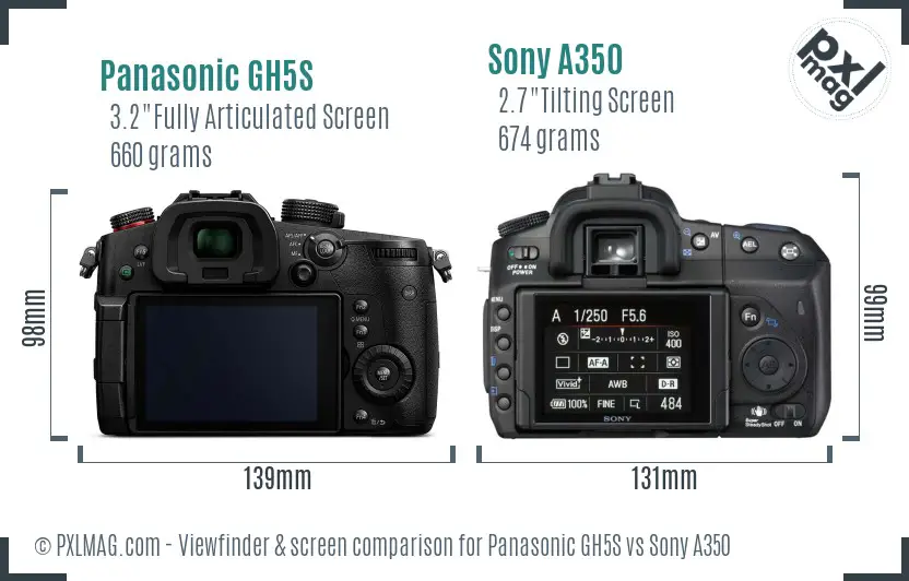 Panasonic GH5S vs Sony A350 Screen and Viewfinder comparison