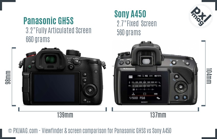 Panasonic GH5S vs Sony A450 Screen and Viewfinder comparison