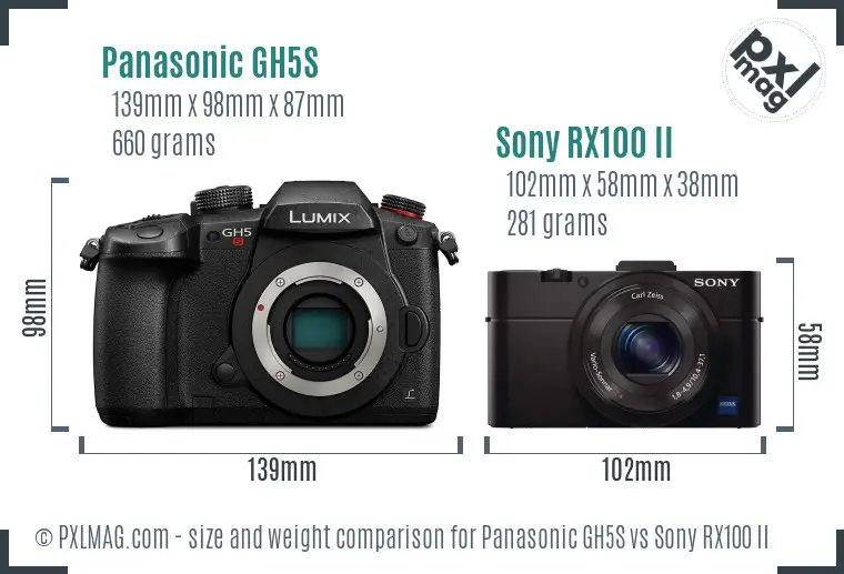 Panasonic GH5S vs Sony RX100 II size comparison