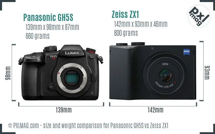 Physical size and ergonomics comparison
