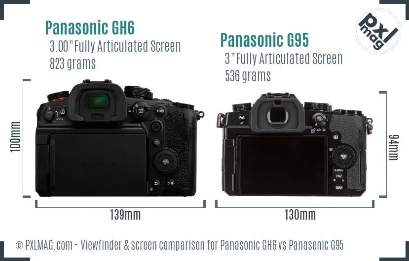 Panasonic GH6 vs Panasonic G95 Screen and Viewfinder comparison