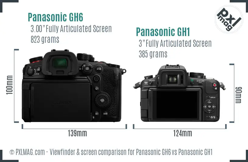 Panasonic GH6 vs Panasonic GH1 Screen and Viewfinder comparison