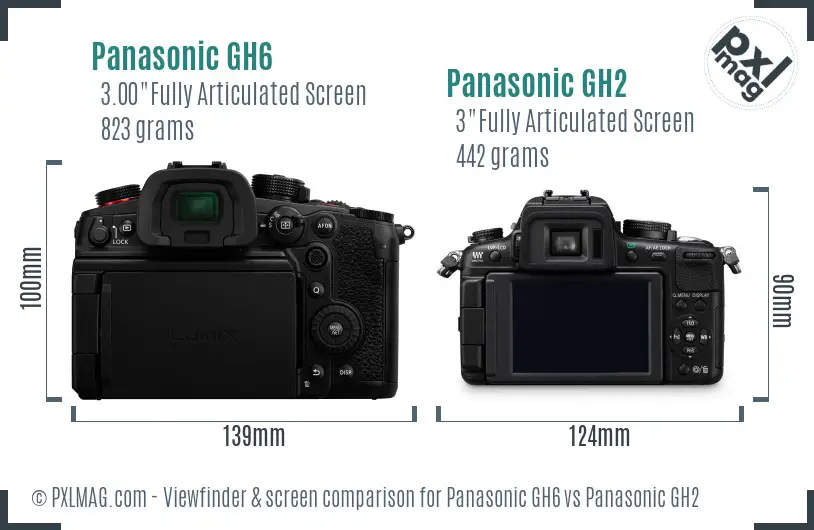 Panasonic GH6 vs Panasonic GH2 Screen and Viewfinder comparison